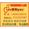 唐山期货公司 唐山期货开户 咨询QQ1512623387