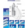 pp折叠滤芯，来南京圭江机电设备有限公司