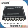 供应深圳天博TINCAM-TBC以太网光端机，8路视频光端机 带一路RS485反向数据 光端机批发 光纤收发器厂家
