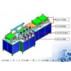 升翔自动化供应专业的电池贴标机_深圳电池贴标机