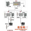 GSM电梯无线对讲系统 深圳互联创科技