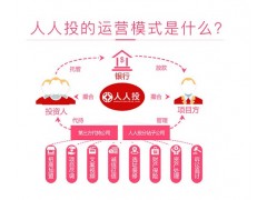 投资理财入门书籍|北京哪里有比较的人人投理财平台图1