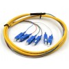 6芯SC多模束状尾纤光纤跳线束状尾缆62.5-125彩纤