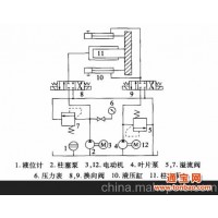 杜甫机械压装机设备技术革新－液压压装机液压系统的改进