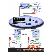 供应SNTA智能电网电压无功优化系统