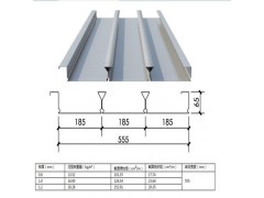 镀锌压型钢板YX65-185-555闭口楼承板图1