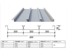 供应山东闭口楼承板YX48-200-600镀锌板天津工厂图1