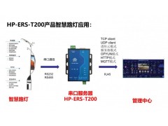 HP-ERS-T200,华普物联串口服务器双向透传物联网网关图2